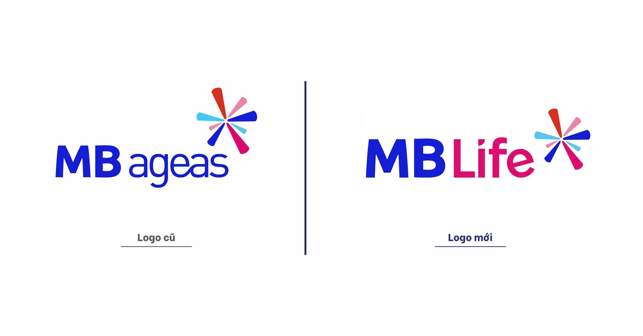 [PRESS RELEASE] -  MB Life – A Strategic Transformation on a 10-Year Journey of Growth 
