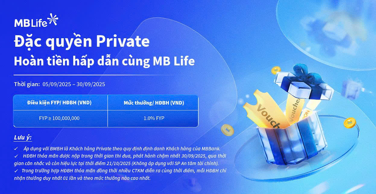 Chương trình khuyến mại dành cho Khách hàng Private