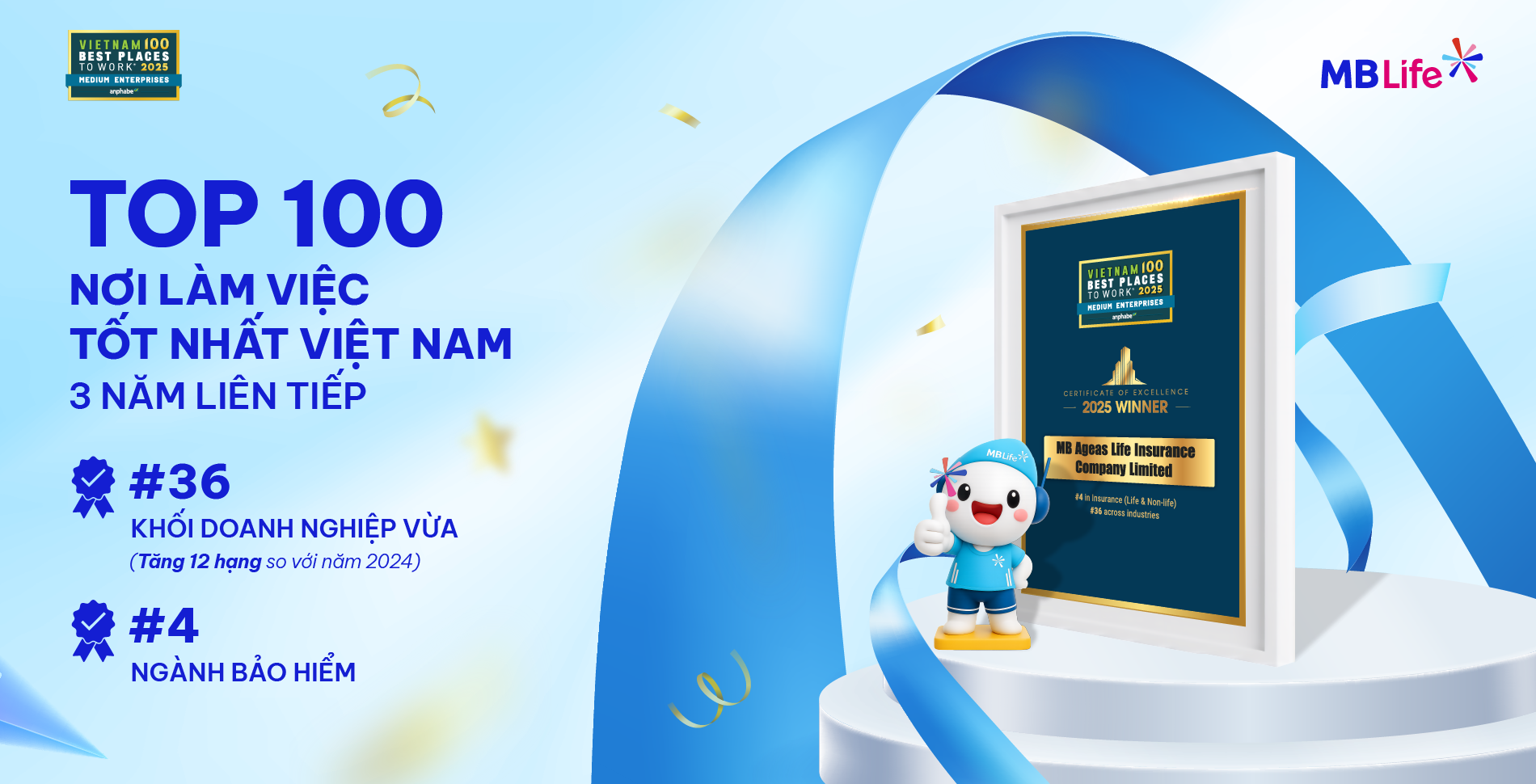 MB Life 3 năm liên tiếp được vinh danh “Nơi làm việc tốt nhất Việt Nam”
