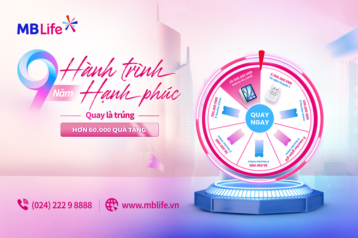 Chương trình khuyến mại tuần: 9 năm Hành Trình Hạnh Phúc - Quay là trúng 